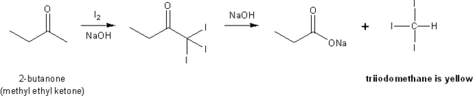 aldehydes-and-ketones-mendelset