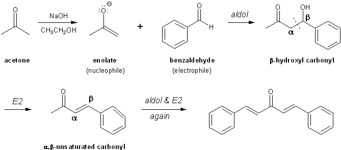 benzaldehyde and acetone