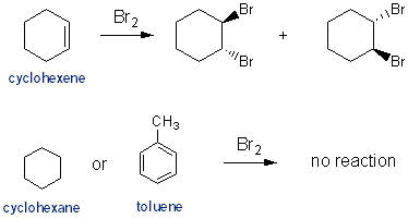 bromination bromine equation chemical solved thank much so