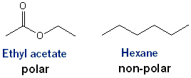 ethyl acetate polar or nonpolar