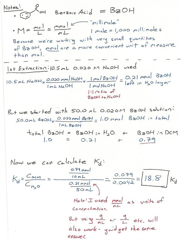 Extraction And Determination Of A Distribution Coefficient Kd Mendelset