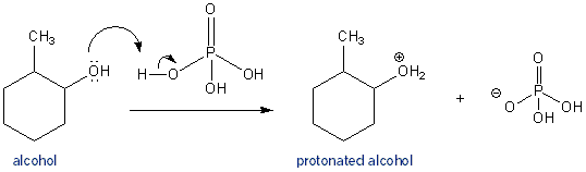 dehydration reaction mechanism of alcohols