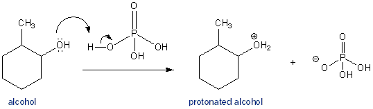 Dehydration Alcohols | MendelSet