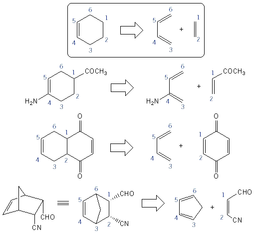 cyclopentadiene and maleic anhydride