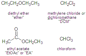 dichloromethane reaction